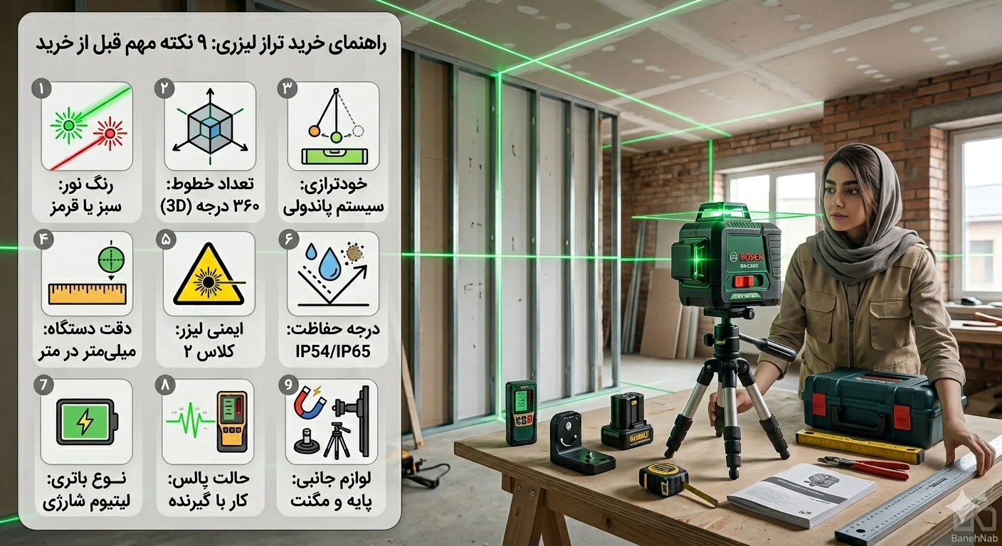 راهنمای خرید تراز لیزری